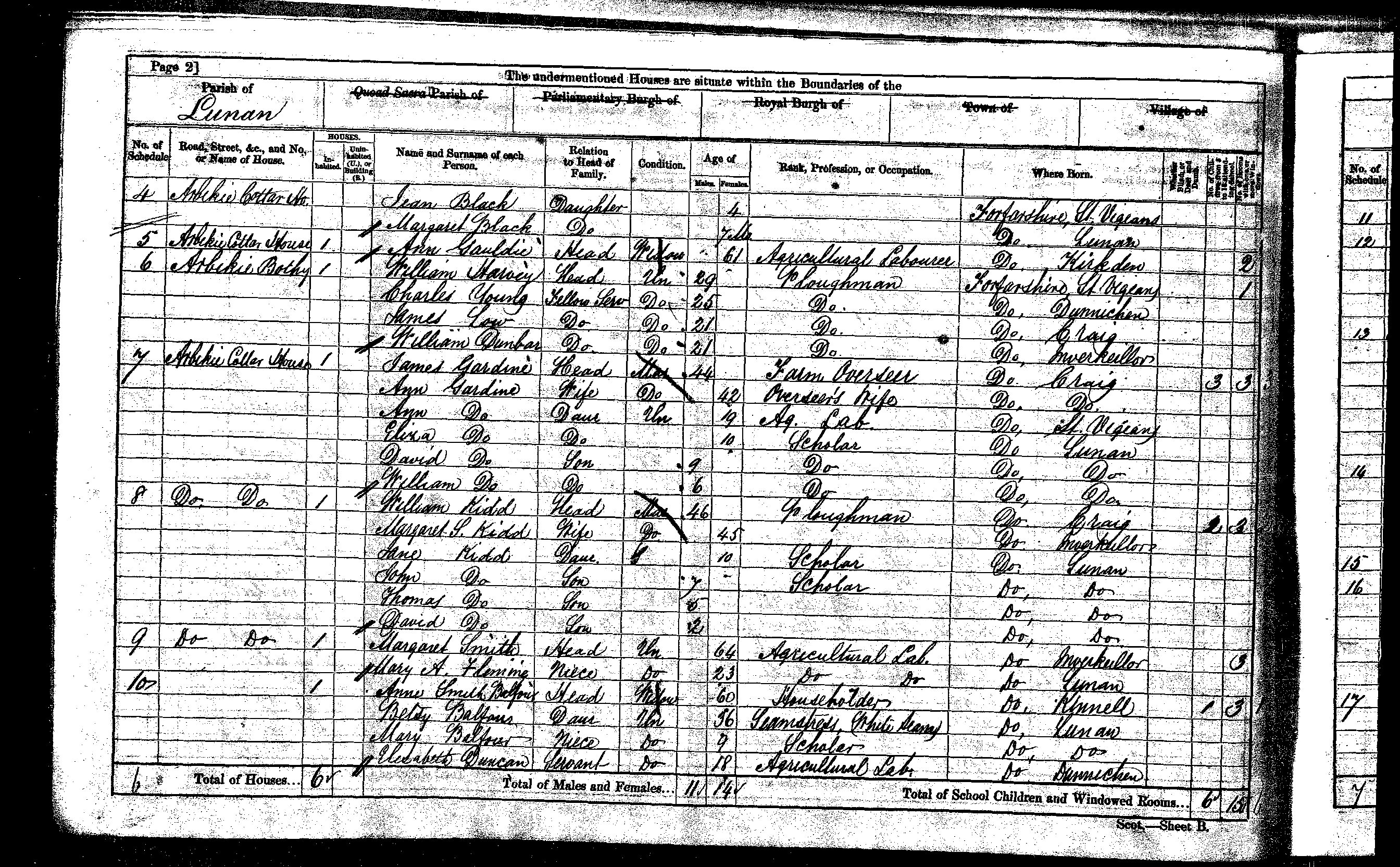 Elisabeth_Duncan_1861